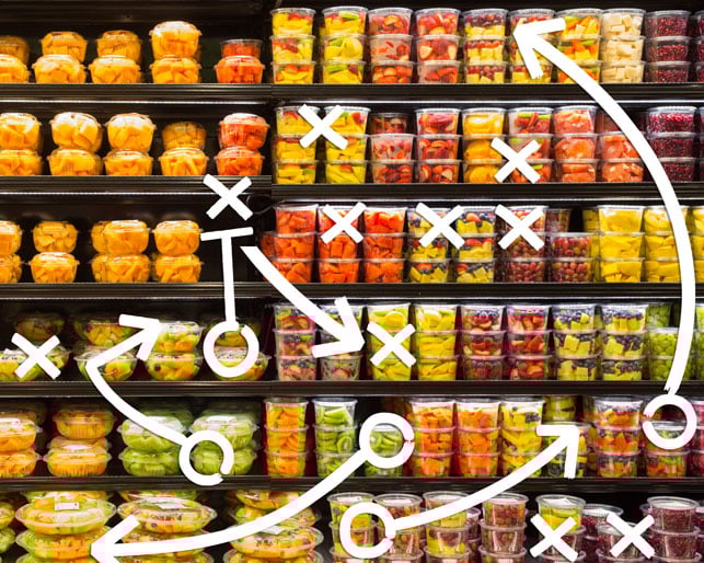 Optimal Aisles: A Win/Win/Win