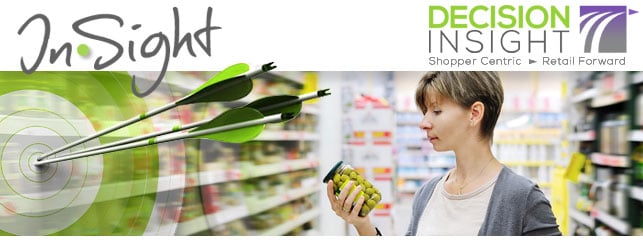 Best Practices in Aisle Arrangement