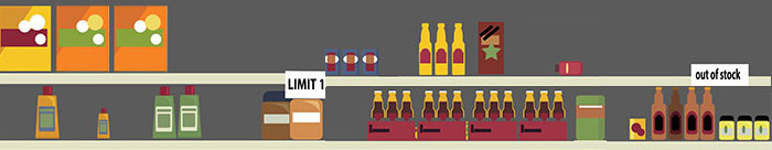 Is Your Brand At Risk?